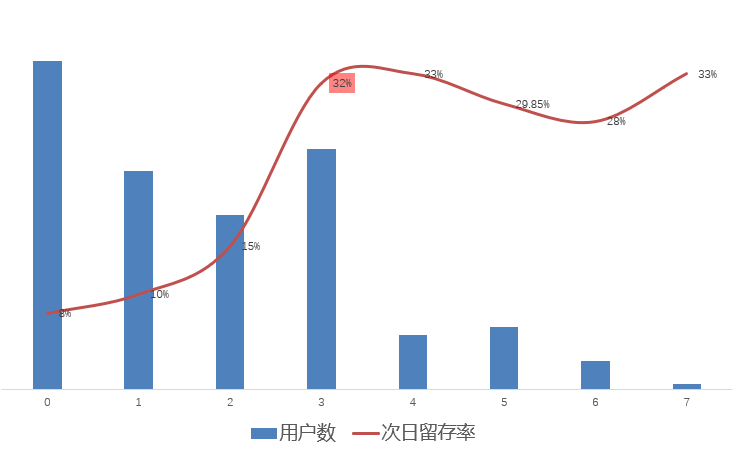 产品经理，产品经理网站